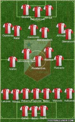 FK Vojvodina Novi Sad Formation 2016