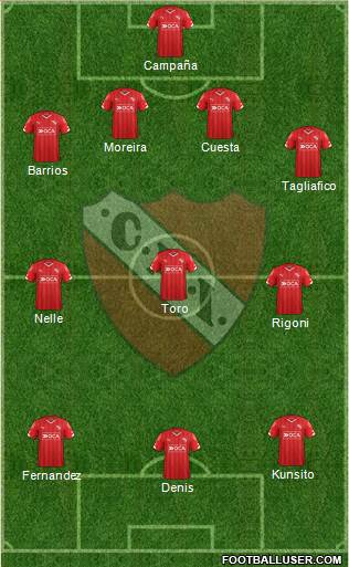 Independiente Formation 2016