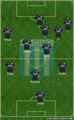 Racing Club Formation 2016