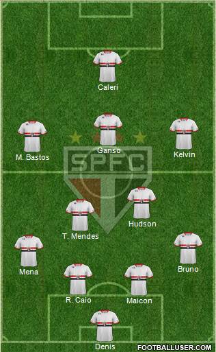 São Paulo FC Formation 2016