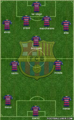 F.C. Barcelona Formation 2016