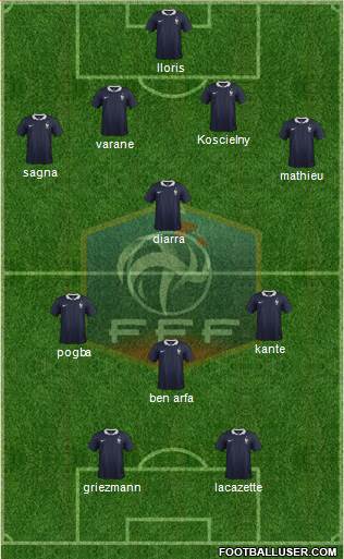 France Formation 2016