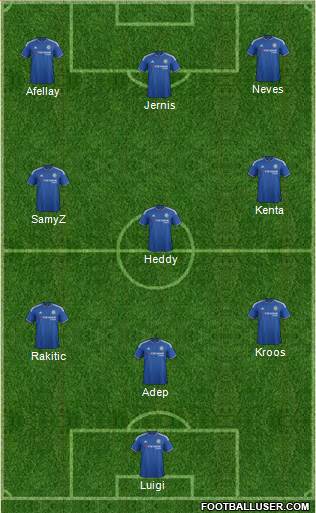 Chelsea Formation 2016