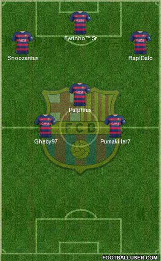 F.C. Barcelona Formation 2016