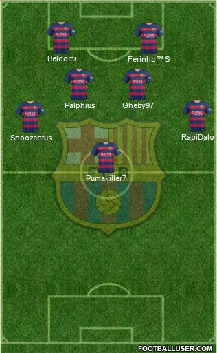 F.C. Barcelona Formation 2016
