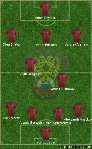 Russia Formation 2016