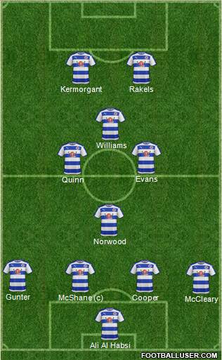 Reading Formation 2016