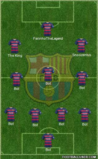 F.C. Barcelona Formation 2016