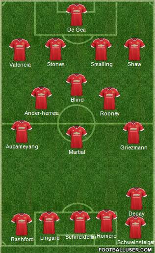 Manchester United Formation 2016