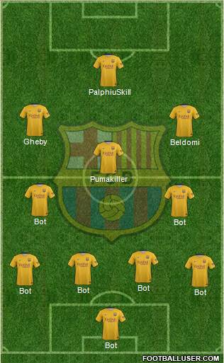 F.C. Barcelona Formation 2016