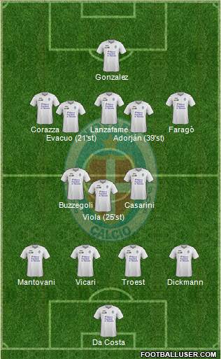 Novara Formation 2016