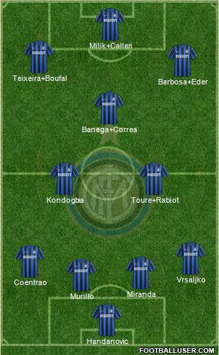 F.C. Internazionale Formation 2016