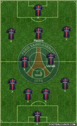 Paris Saint-Germain Formation 2016