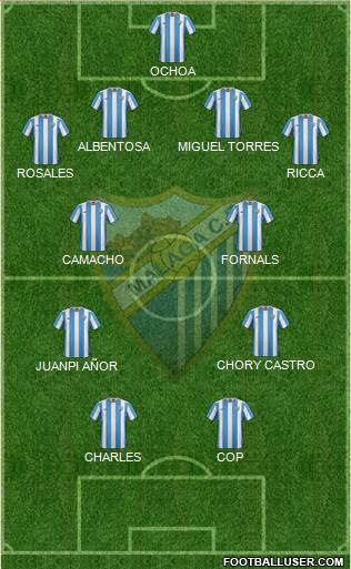 Málaga C.F., S.A.D. Formation 2016