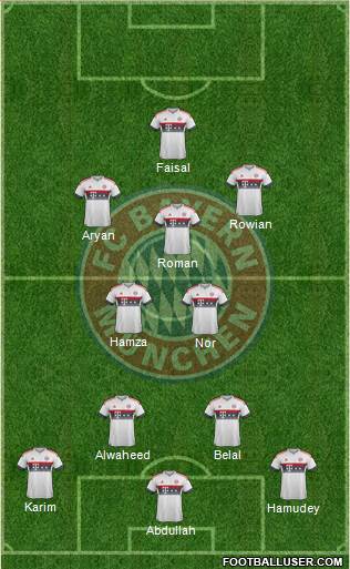 FC Bayern München Formation 2016