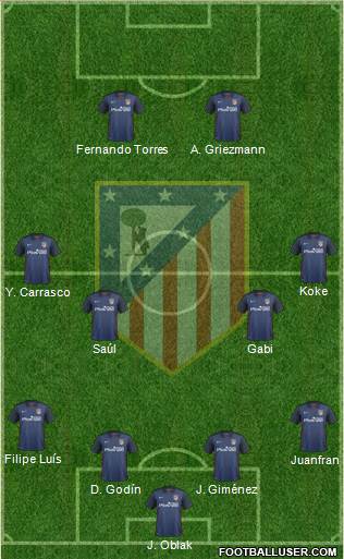 C. Atlético Madrid S.A.D. Formation 2016