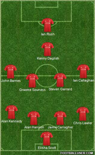 Liverpool Formation 2016