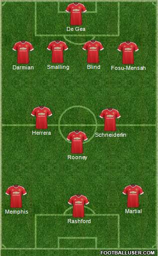 Manchester United Formation 2016