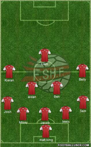 Albania Formation 2016