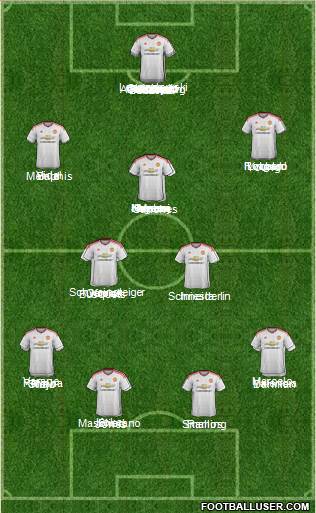 Manchester United Formation 2016