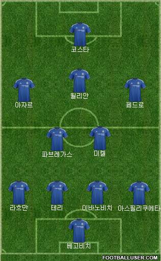 Chelsea Formation 2016