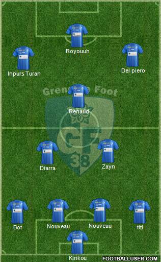 Grenoble Foot 38 Formation 2016