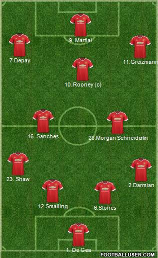 Manchester United Formation 2016