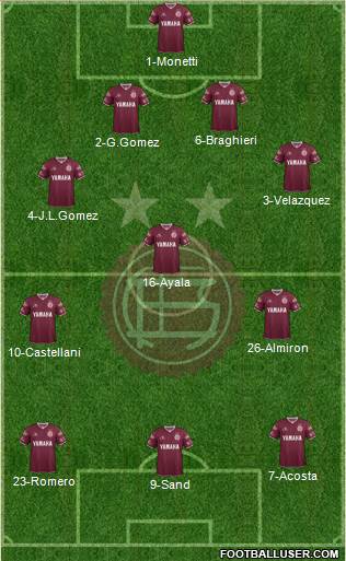 Lanús Formation 2016