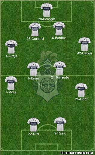 Gimnasia y Esgrima de La Plata Formation 2016