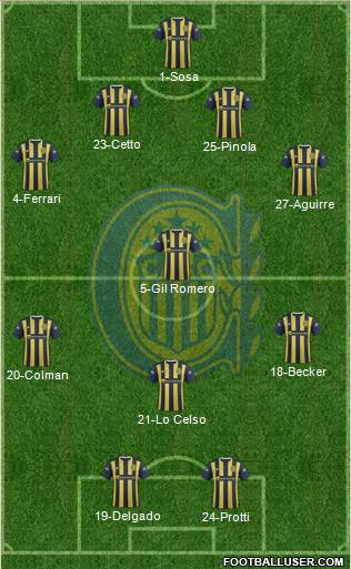 Rosario Central Formation 2016