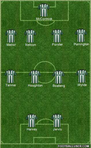 Plymouth Argyle Formation 2016