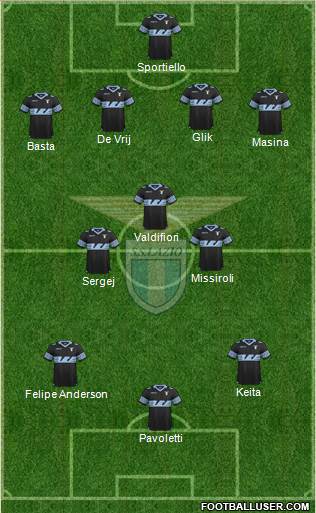 S.S. Lazio Formation 2016