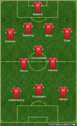Manchester United Formation 2016