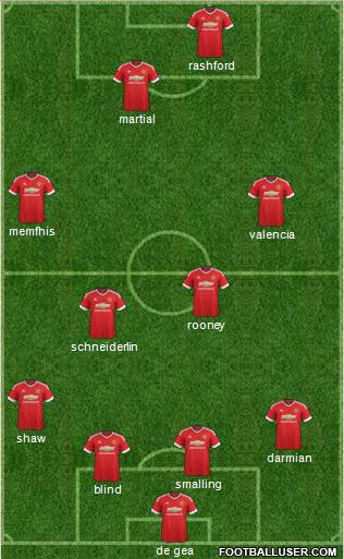 Manchester United Formation 2016