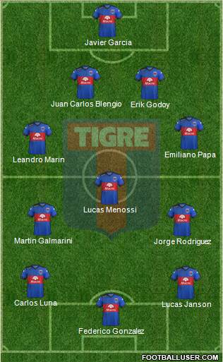 Tigre Formation 2016