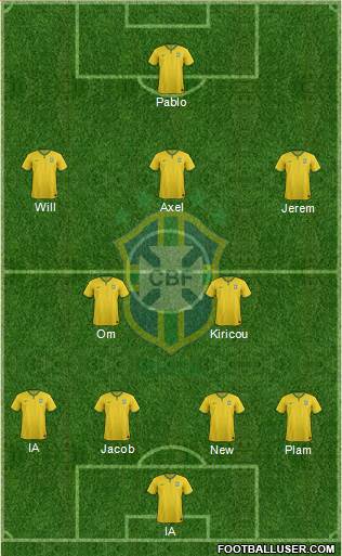 Brazil Formation 2016