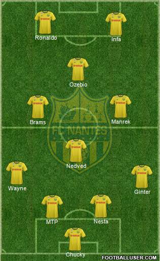 FC Nantes Formation 2016