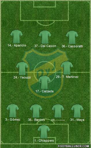 Defensa y Justicia Formation 2016
