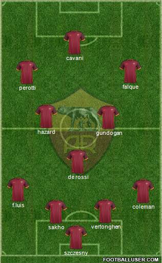 AS Roma Formation 2016