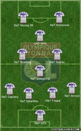 Olympique Lyonnais Formation 2016