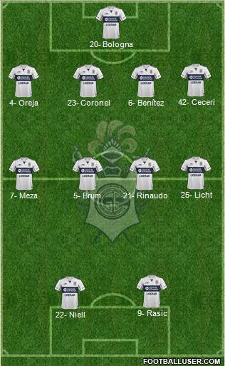 Gimnasia y Esgrima de La Plata Formation 2016