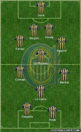 Rosario Central Formation 2016