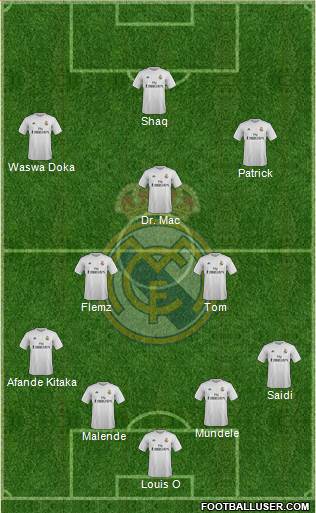 Real Madrid C.F. Formation 2016