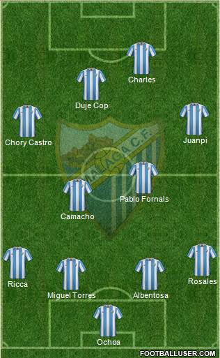 Málaga C.F., S.A.D. Formation 2016