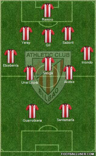 Bilbao Athletic Formation 2016