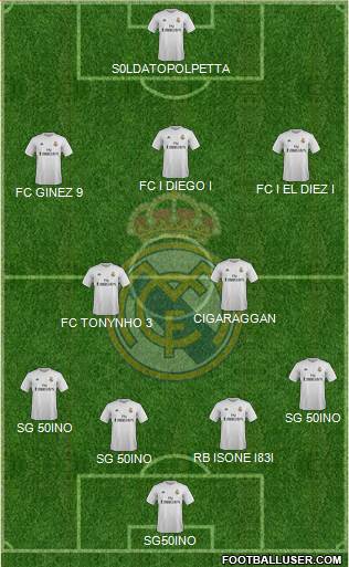Real Madrid C.F. Formation 2016