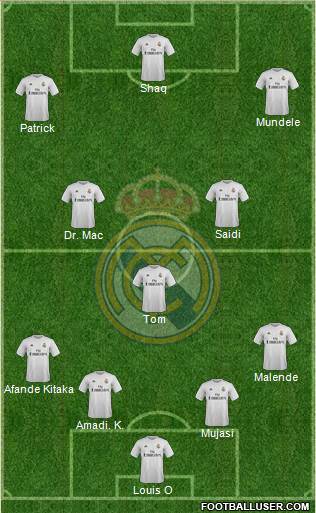Real Madrid C.F. Formation 2016