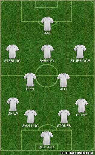 England Formation 2016