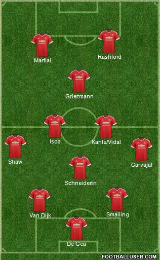 Manchester United Formation 2016