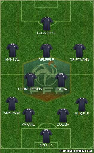 France Formation 2016